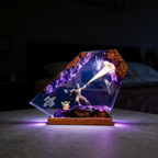 The Mandalorian Diorama,Din Djarin, Grogu,Resin Lamp,Star Wars Darth Lord Vader Night Light Desk Decor | Handmade Custom Gift